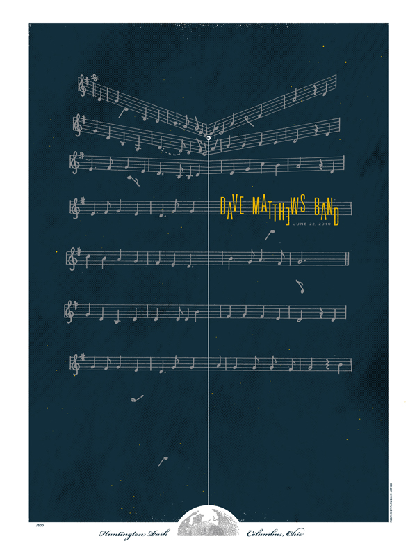 Dave Matthews Band
